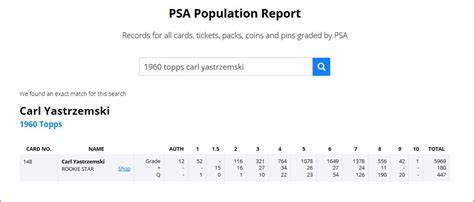 Professional Sports Authenticator (PSA) & PSADNA Authentication Services. . Psa pop report